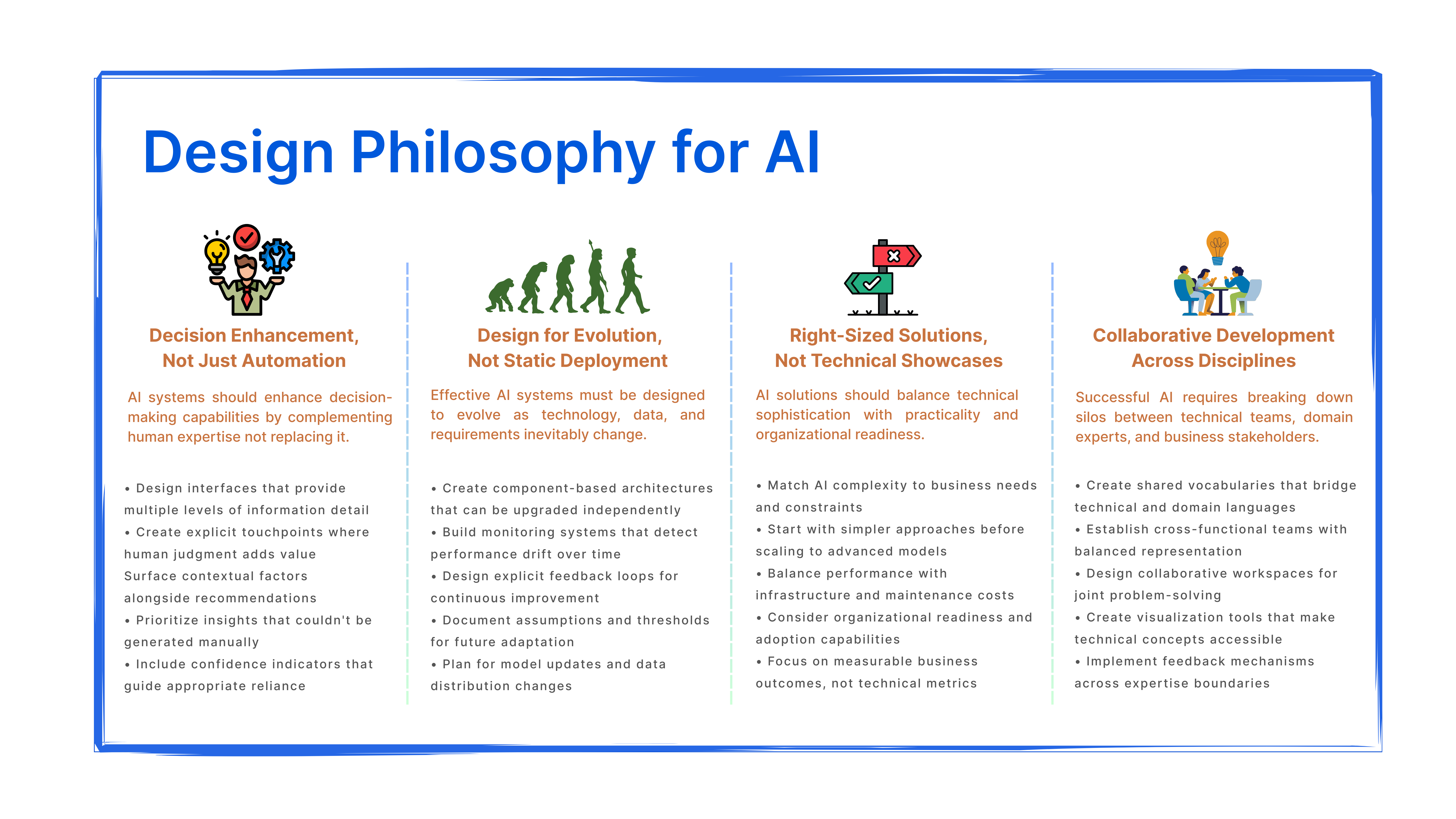 AI Design Philosophy
