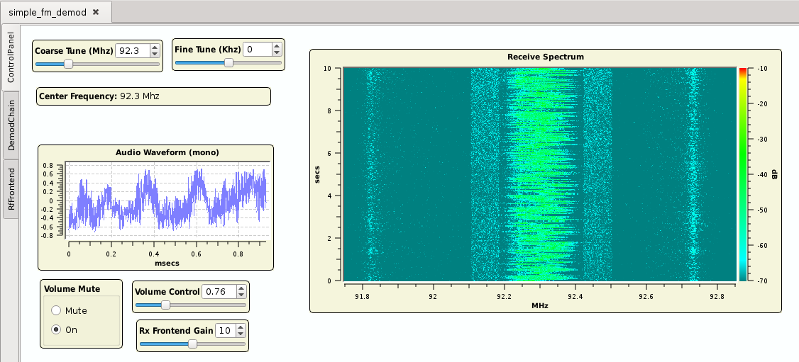 https://gh.apt.cn.eu.org/raw/wiki/pothosware/PothosDemos/images/simple_fm_demo_control_panel.png