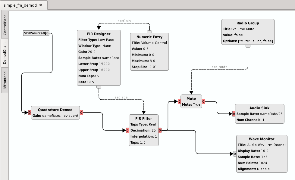 https://gh.apt.cn.eu.org/raw/wiki/pothosware/PothosDemos/images/simple_fm_demo_demod_chain.png